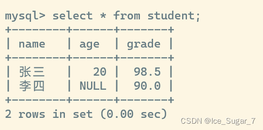 「MySQL」增删查改,在这里插入图片描述,第3张