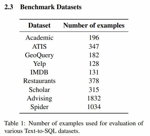 NL2SQL基础系列(1)：业界顶尖排行榜、权威测评数据集及LLM大模型（Spider vs BIRD）全面对比优劣分析[Text2SQL、Text2DSL],第26张