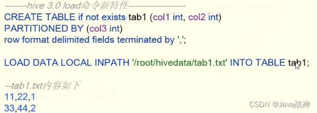 Hive sql,第1张