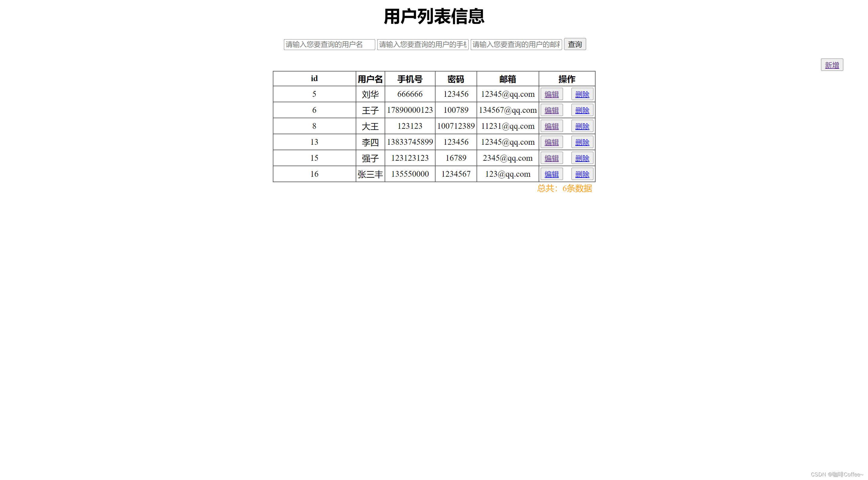 超级简单的SSM框架（全注解，源码+分析,看一眼就会）,第5张