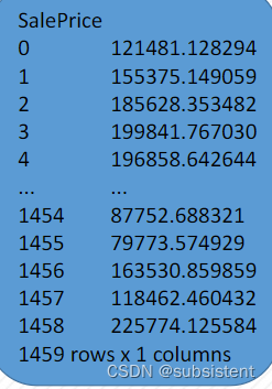 机器学习入门基础（万字总结）（建议收藏！！！）,第36张