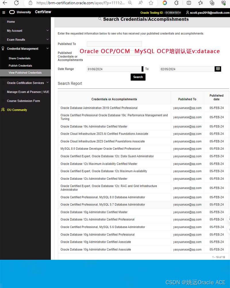 绝大部分人都不知道如何鉴定Oracle OCPOCM和MySQL OCP证书的真伪,在这里插入图片描述,第6张