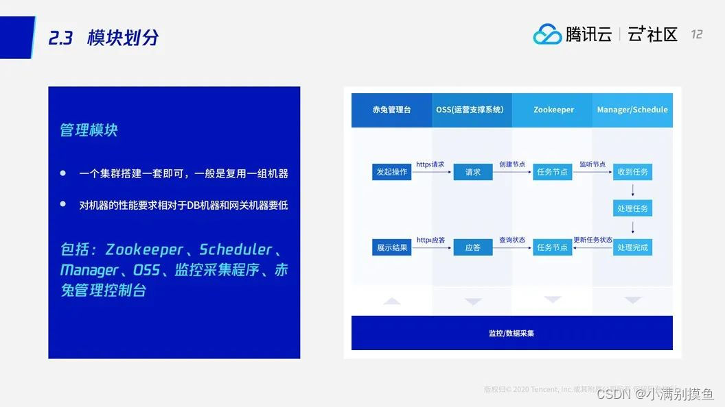 关于TDSQL(MySQL)的简单知识分享,在这里插入图片描述,第3张