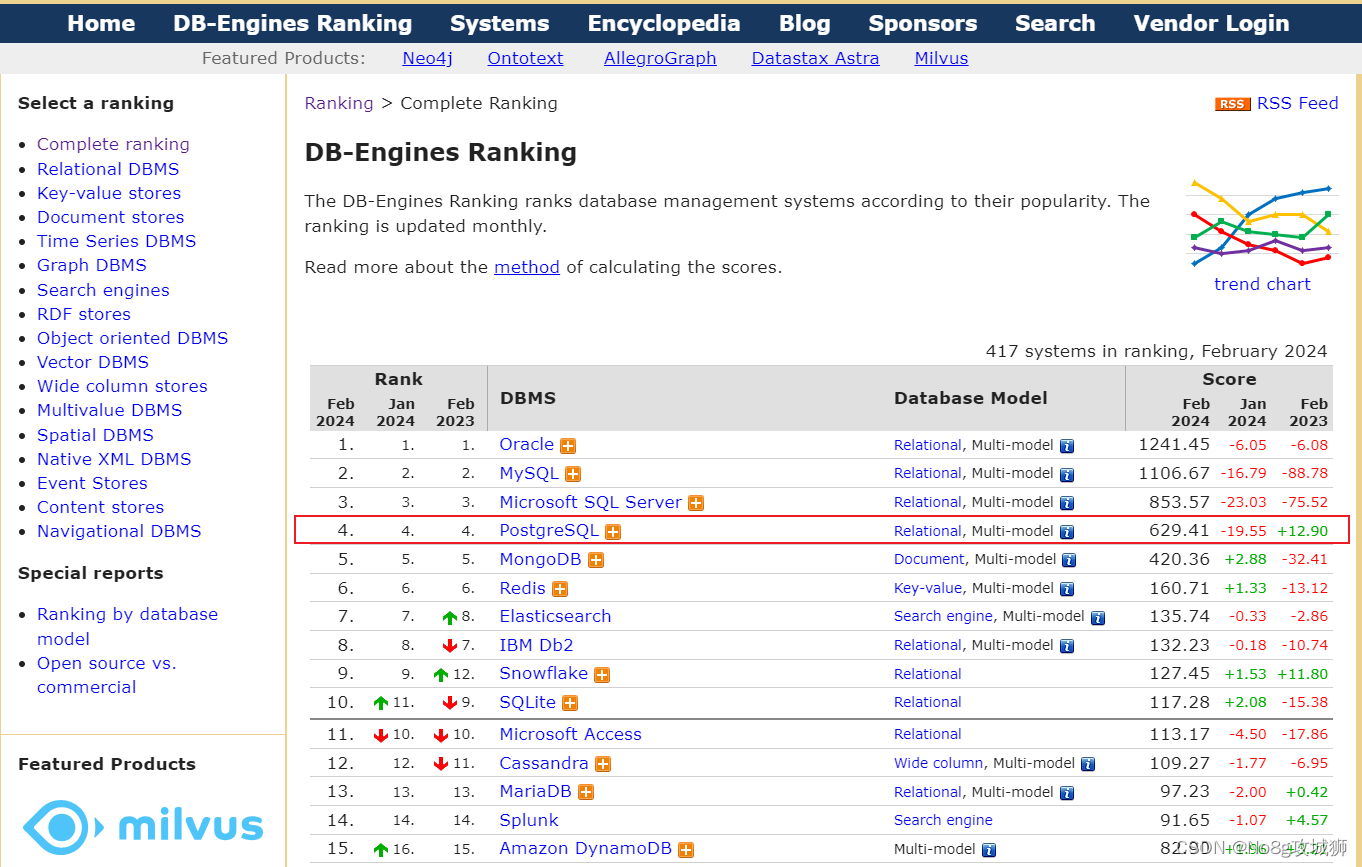 【PostgreSQL】Windows安装PostgreSQL数据库图文详细教程,在这里插入图片描述,第1张