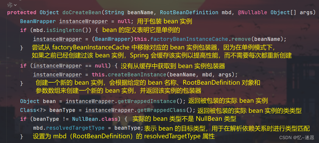 深度解析 Spring 源码：三级缓存机制探究,在这里插入图片描述,第7张