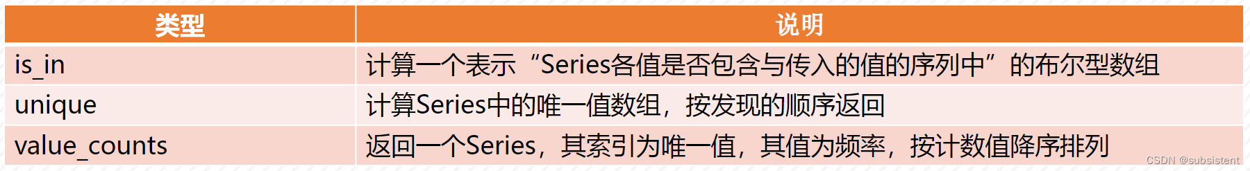 机器学习入门基础（万字总结）（建议收藏！！！）,第16张