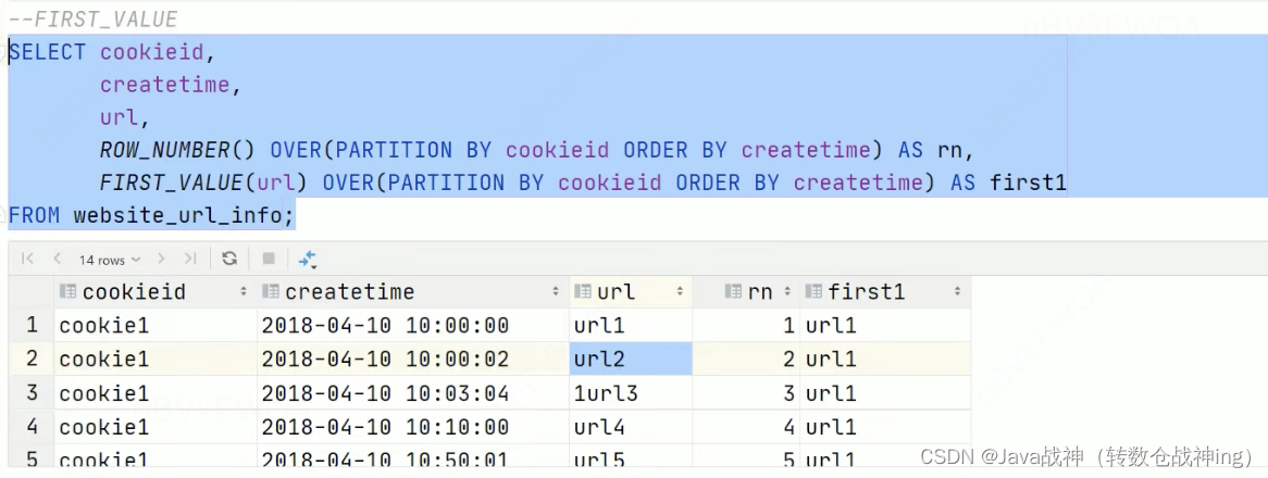 Hive sql,第22张