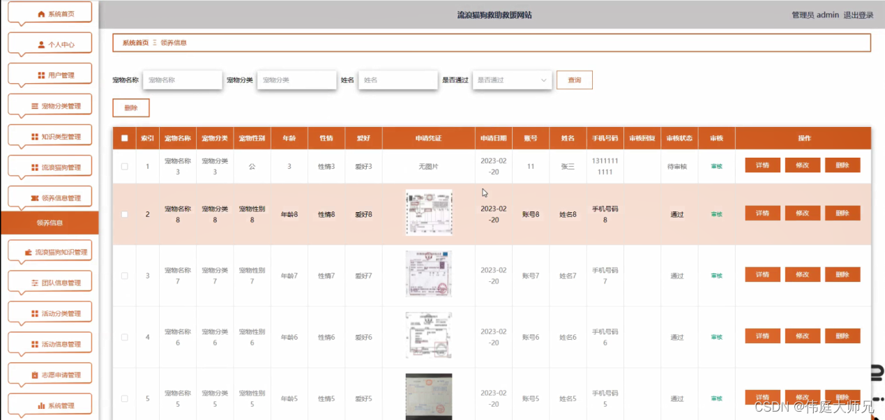宠物救助系统|基于Springboot和vue的流浪猫狗救助救援系统设计与实现(源码+数据库+文档),第11张