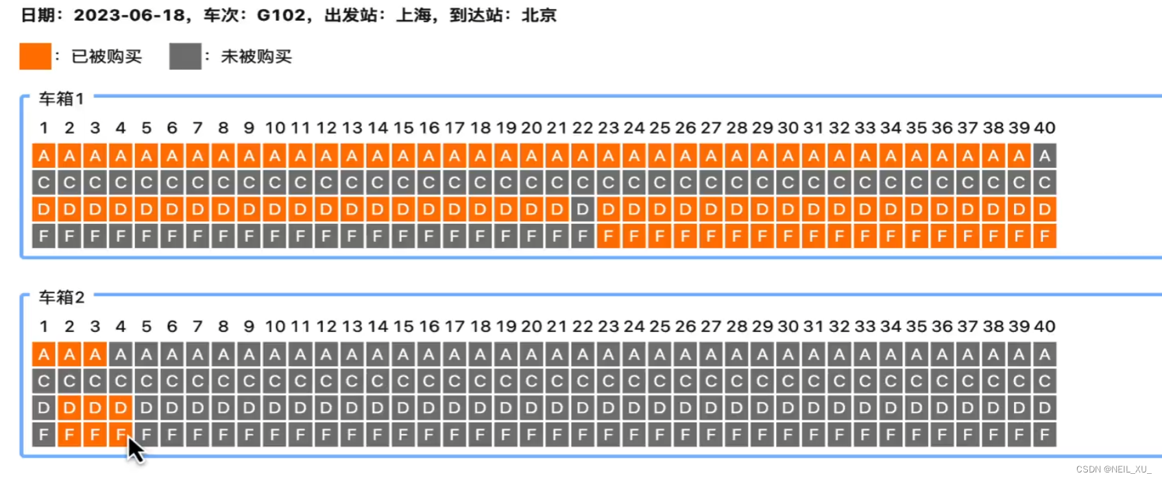 Java项目实战--基于SpringBoot3.0开发仿12306高并发售票系统--(一)前置知识,在这里插入图片描述,第5张