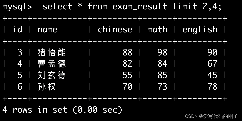 【MySQL】基本查询（1）,在这里插入图片描述,第44张