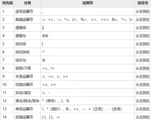 【Go语言快速上手(一)】 初识Go语言,在这里插入图片描述,第9张