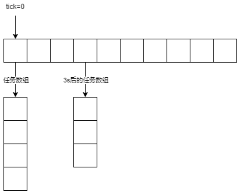 基于主从模式的Reactor的仿muduo网络库,image-20240211104630967,第3张