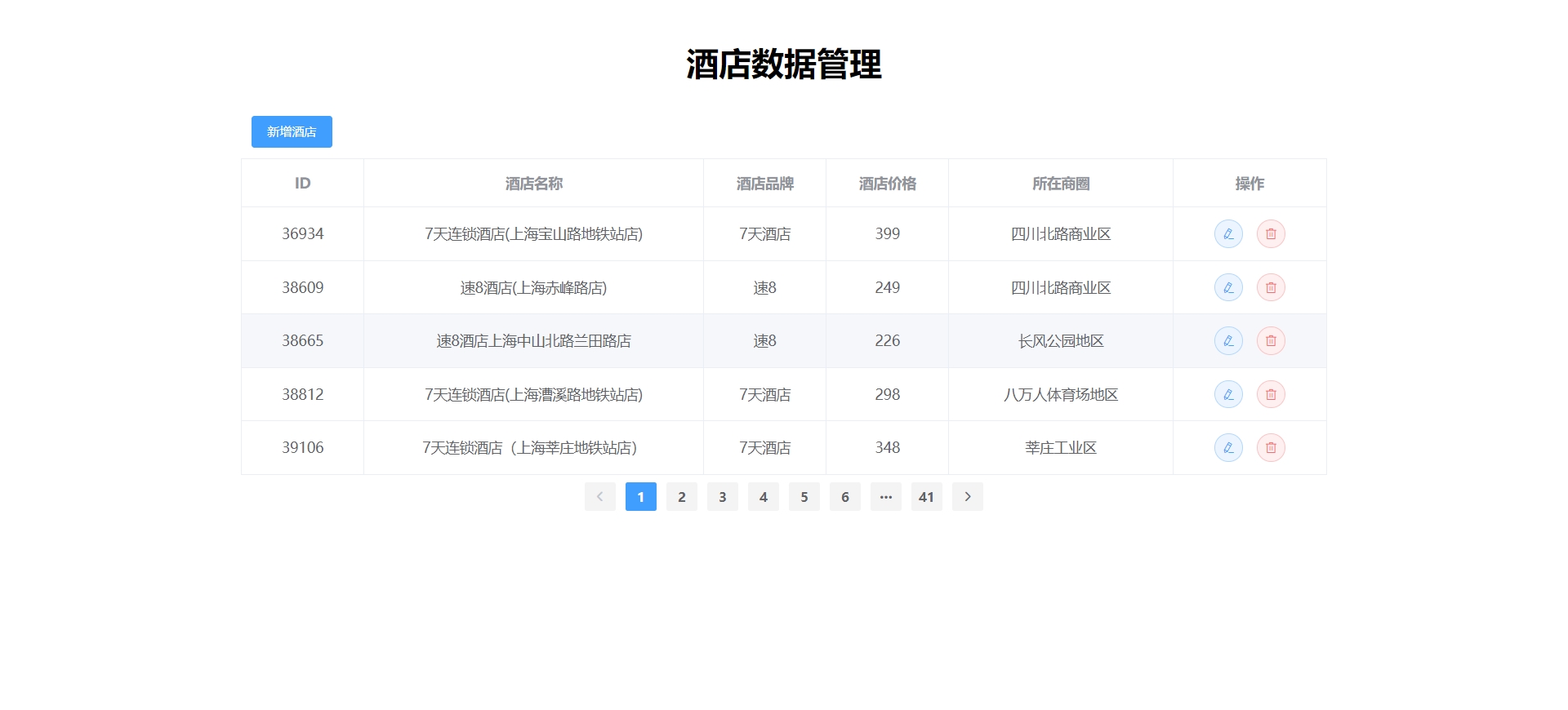 分布式 SpringCloudAlibaba、Feign与RabbitMQ实现MySQL到ES数据同步,在这里插入图片描述,第8张