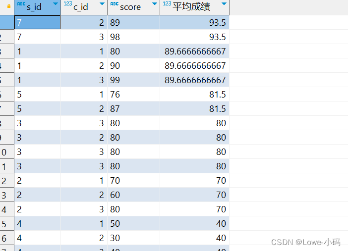 SQL-窗口函数,第5张