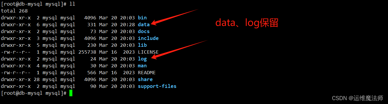 实现：mysql-5.7.42 到 mysql-8.2.0 的升级（二进制方式）,在这里插入图片描述,第11张