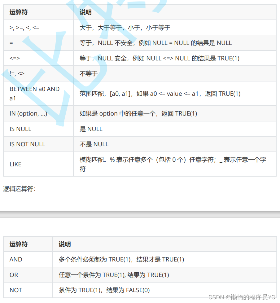 MySQL中的基础查询操作,第8张