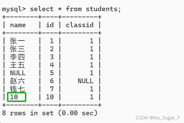 「MySQL」查询方式（5k字长文！超详细！）,在这里插入图片描述,第7张