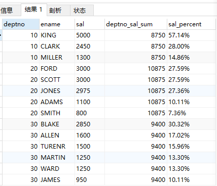 sql的窗口函数,1697086016803.png,第3张