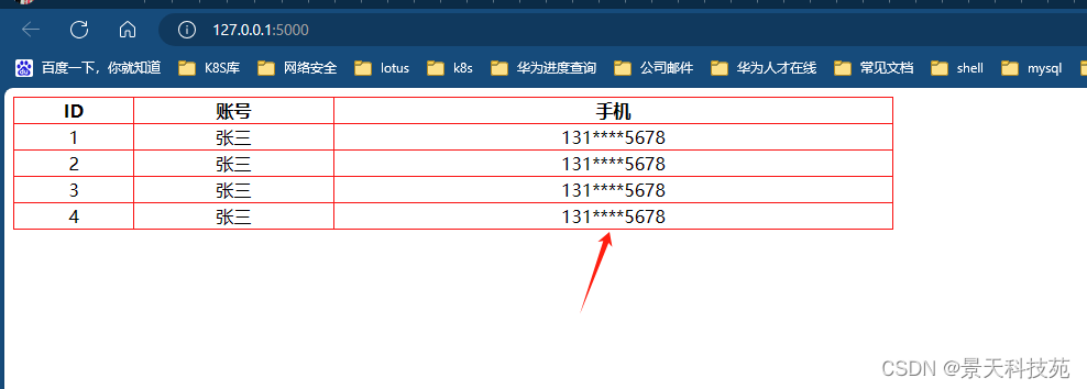 【python】flask模板渲染引擎Jinja2，流程控制语句与过滤器的用法剖析与实战应用,在这里插入图片描述,第24张