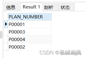 MySQL中使用distinct单、多字段去重方法,第2张