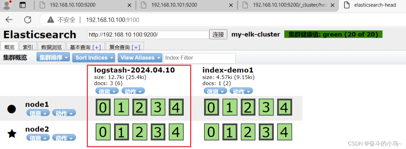 ELFK日志分析系统之搭建ELF+Filebeaat+Zookeeper+Kafka,第4张