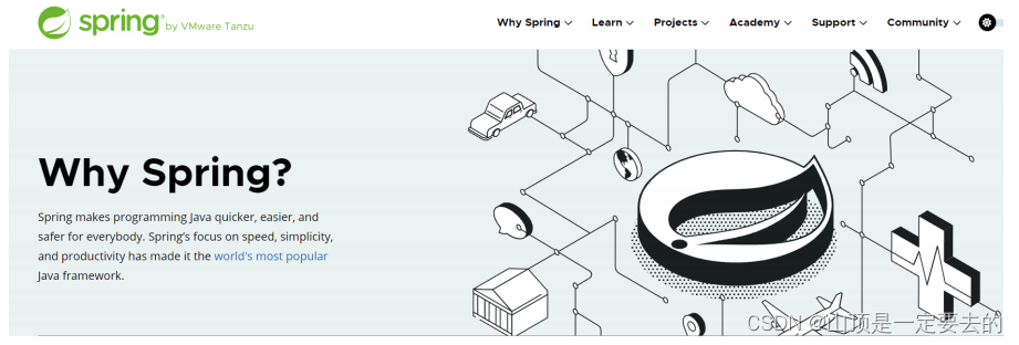 【Java EE】SpringBoot的创建与简单使用,在这里插入图片描述,第1张