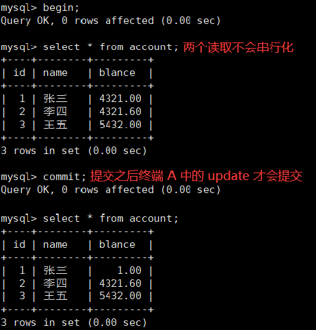 【MySQL】事务管理 -- 详解,第34张