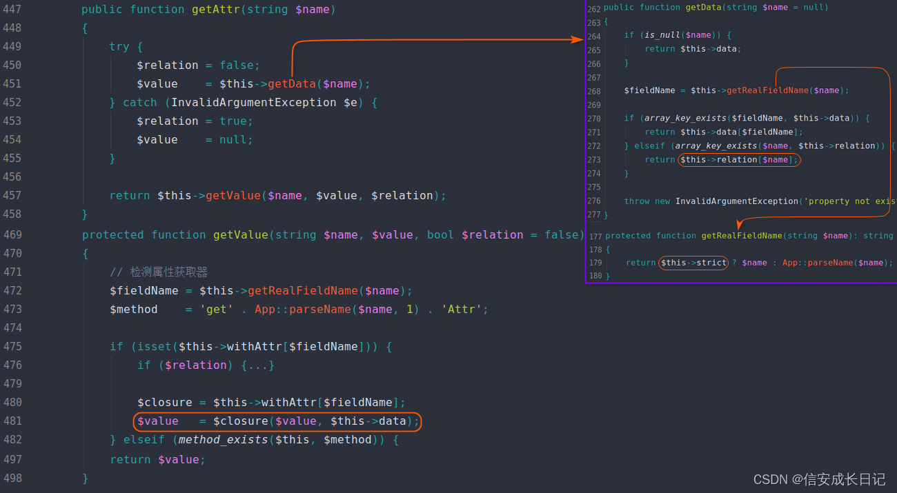 ThinkPHP 系列漏洞,第16张