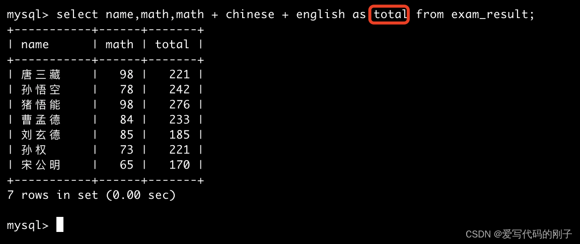 【MySQL】基本查询（1）,在这里插入图片描述,第8张