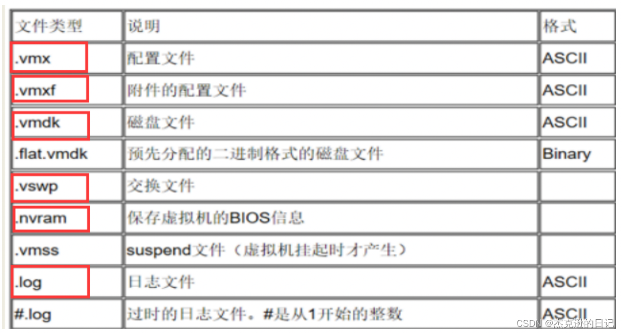 workstation 用途,第5张