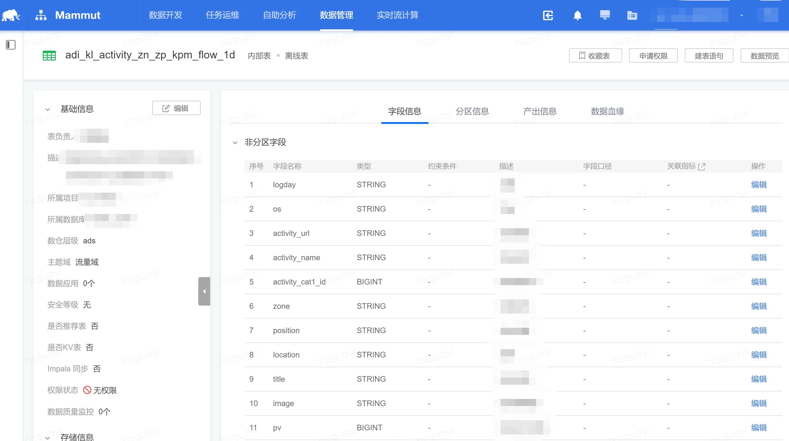 元数据管理、治理、系统、建设方案、范例等,img,第39张