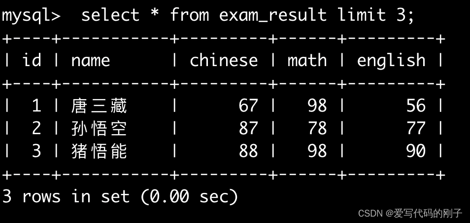 【MySQL】基本查询（1）,在这里插入图片描述,第43张