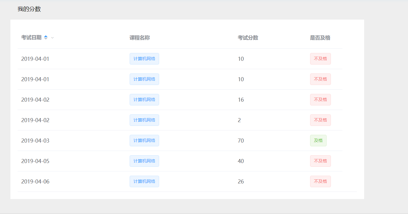 毕业设计——基于springboot+vue前后端分离的在线考试系统设计与实现+源码+SQL+综述+部署,在这里插入图片描述,第16张