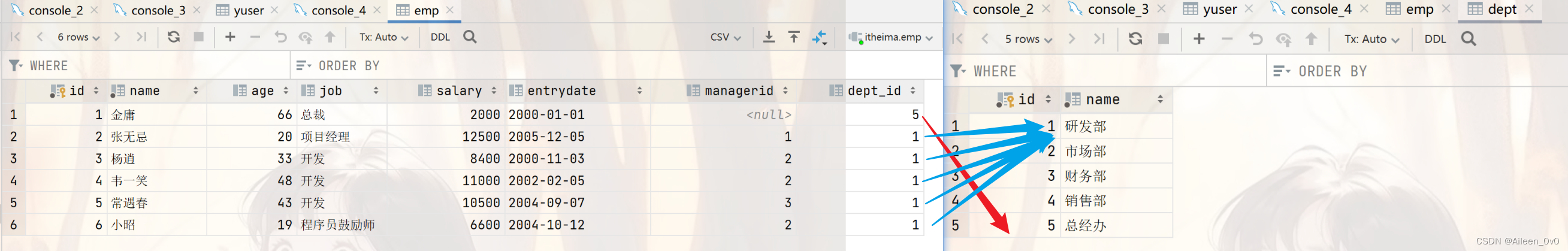 【MySQL】学习外键约束处理员工数据,在这里插入图片描述,第4张