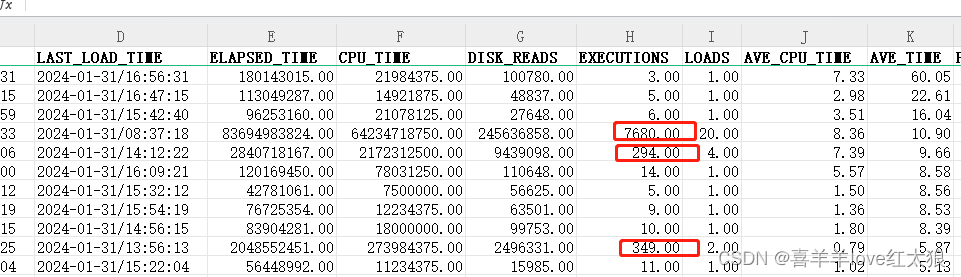 oracle数据库慢查询SQL,第2张