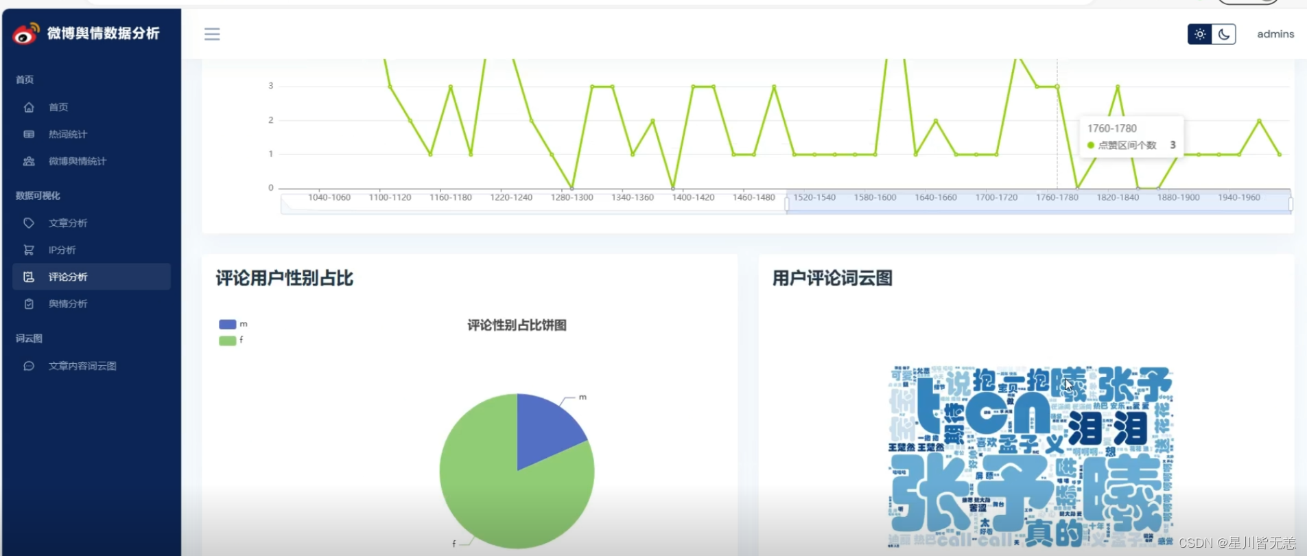 大数据舆情评论数据分析：基于Python微博舆情数据爬虫可视化分析系统(NLP情感分析+爬虫+机器学习),在这里插入图片描述,第8张