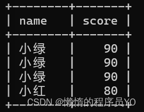 MySQL中的基础查询操作,第9张