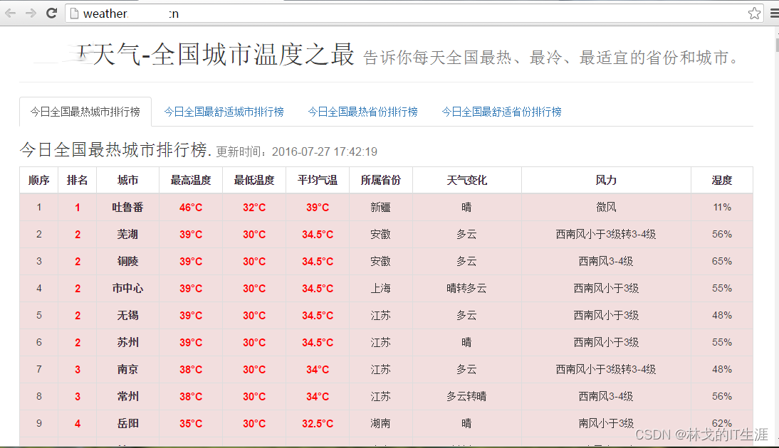 Nginx + Lua 程序脚本开发的一些配置基础及代码示例 以及 使用nginx+lua 做WEB开发的代码实例,第1张