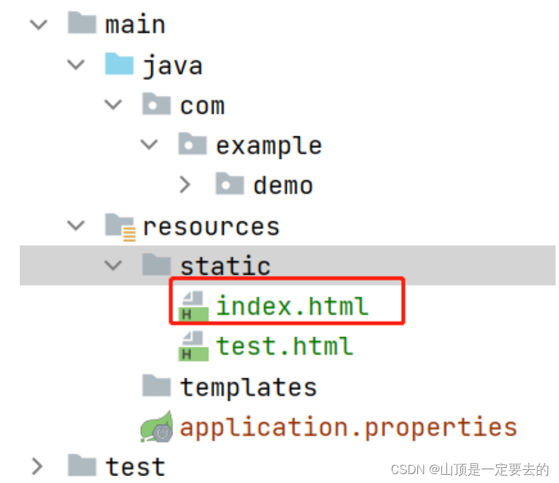 【Java EE】关于Spring MVC 响应,在这里插入图片描述,第1张