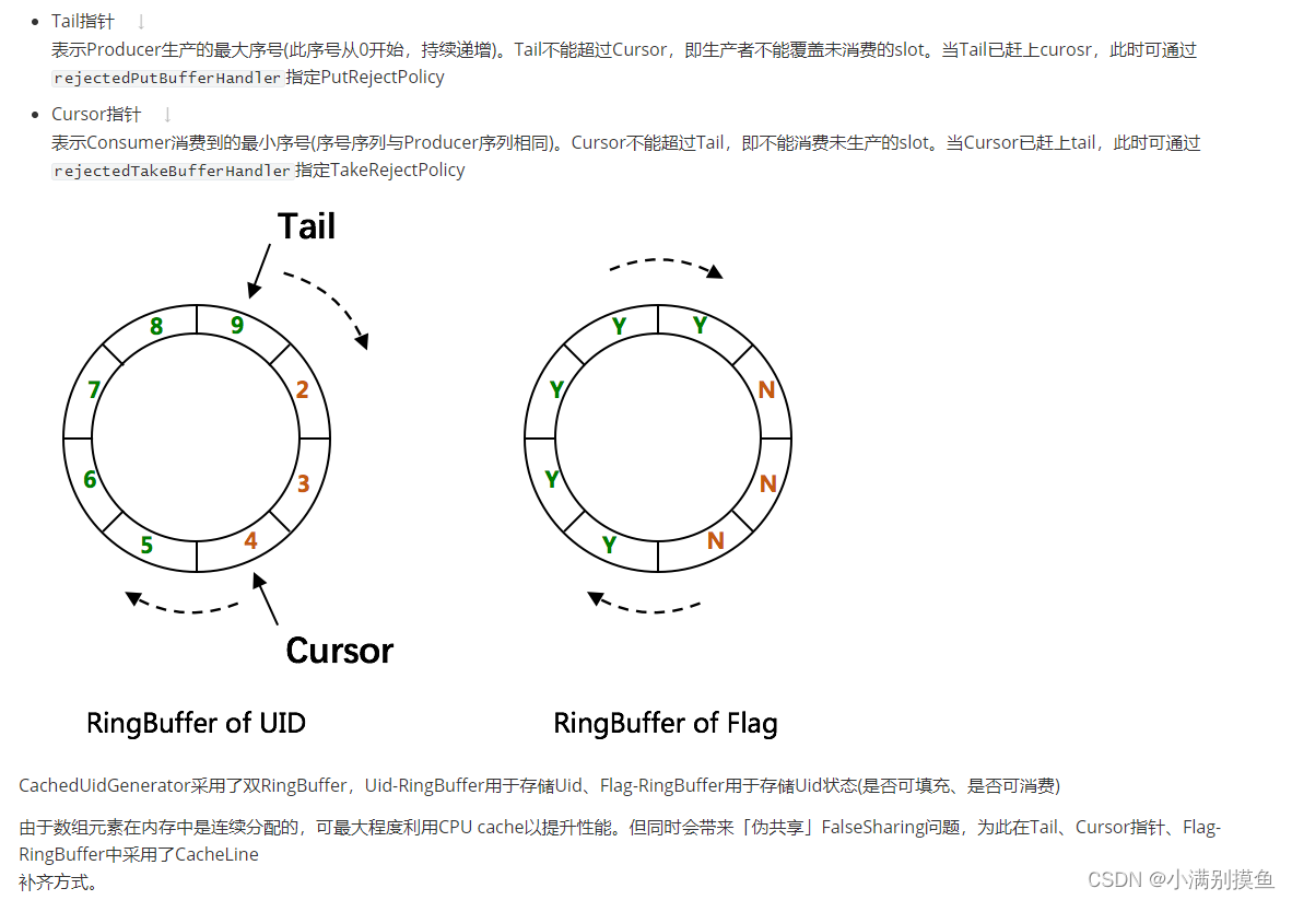 Spring Boot集成百度UidGenerator雪花算法使用以及自定义starter封装UidGenerator支持原生DB、Redis、自定义方式获取workID介绍,在这里插入图片描述,第3张