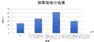 springboot基于spring boot框架的网上商城系统的设计与实现,在这里插入图片描述,第14张