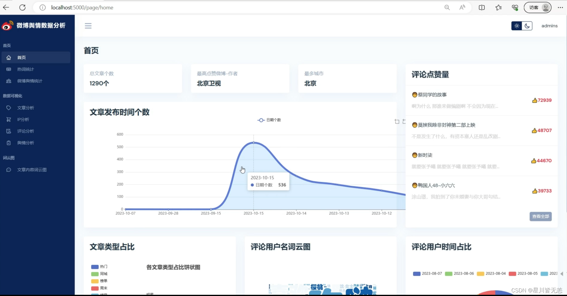 大数据舆情评论数据分析：基于Python微博舆情数据爬虫可视化分析系统(NLP情感分析+爬虫+机器学习),在这里插入图片描述,第1张