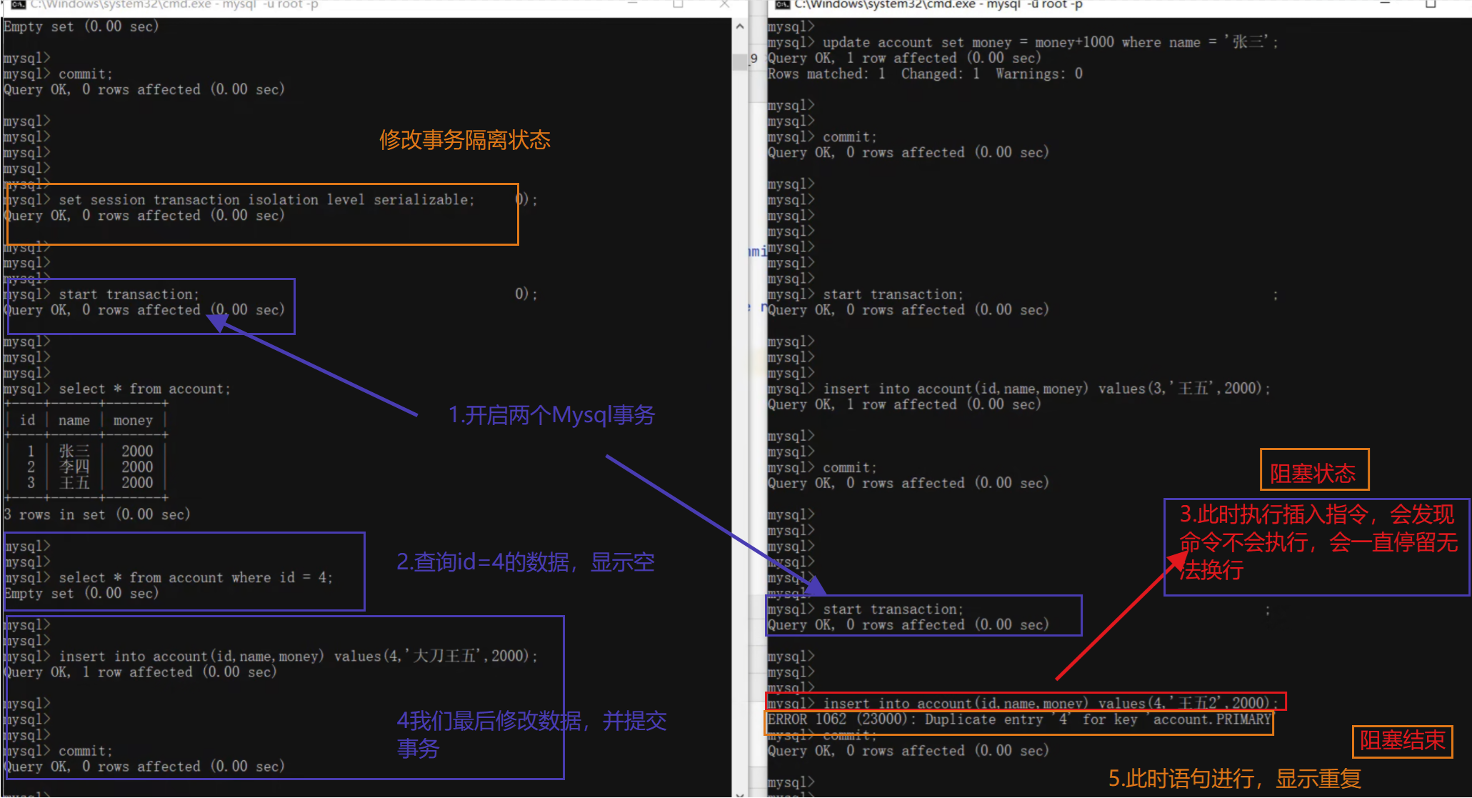 【Mysql-12】一文解读【事务】-【基本操作四大特性并发事务问题事务隔离级别】,在这里插入图片描述,第24张