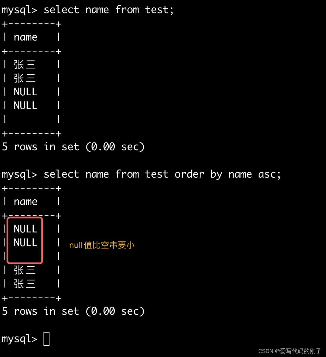 【MySQL】基本查询（1）,在这里插入图片描述,第35张