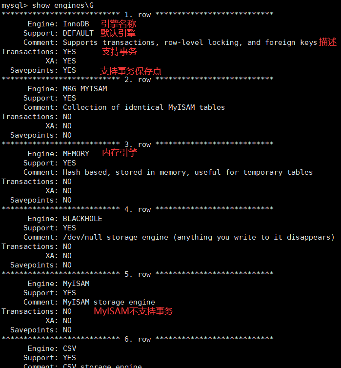 【MySQL】事务管理 -- 详解,第3张