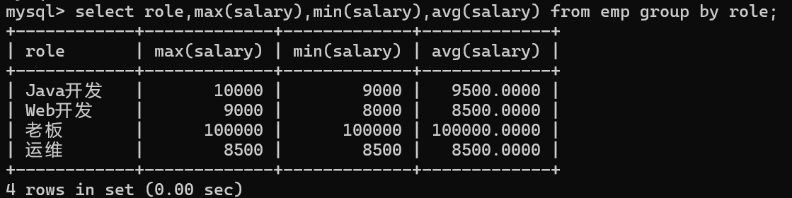 【MySQL探索之旅】数据库设计以及聚合查询,image-20240407131309574,第12张