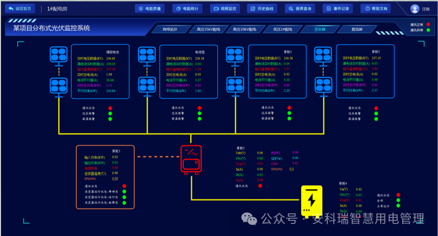 分布式光伏电力监控系统解决方案,图片,第11张