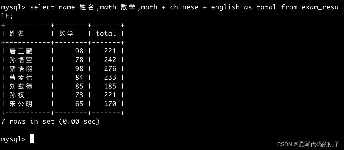 【MySQL】基本查询（1）,在这里插入图片描述,第9张