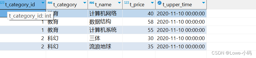 SQL-窗口函数,第9张