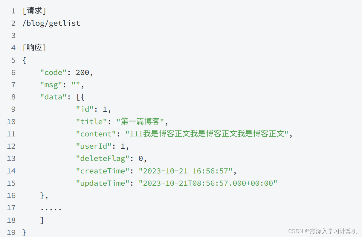 【JavaEE & Spring & 项目】博客系统,在这里插入图片描述,第9张